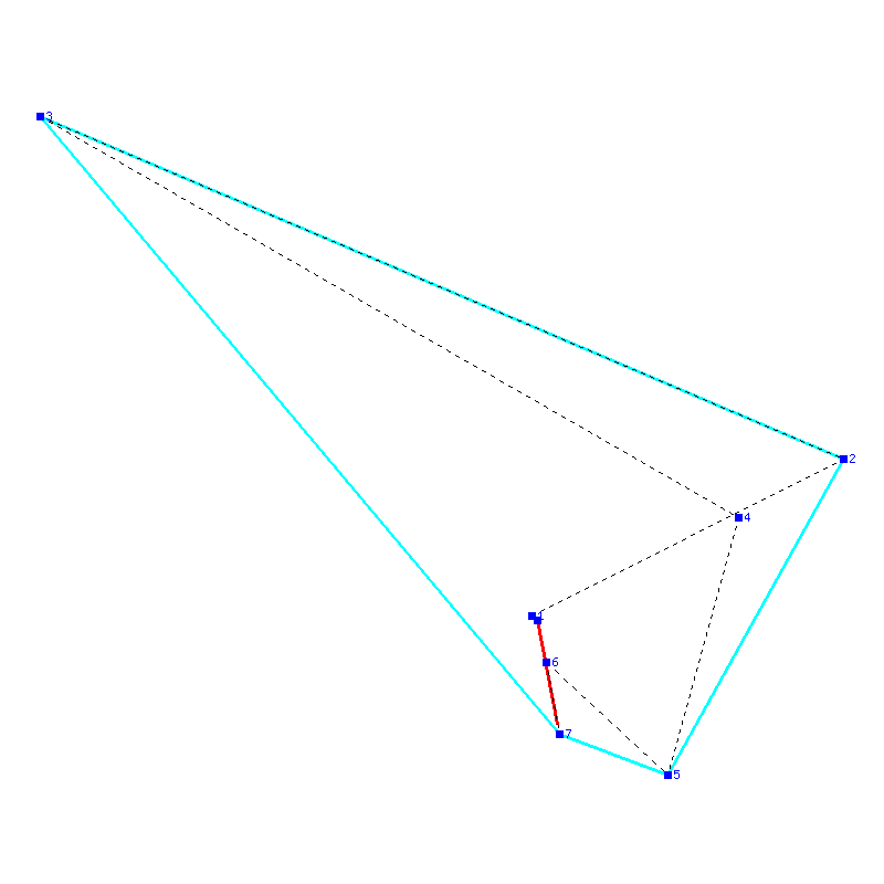 Flugauswertung